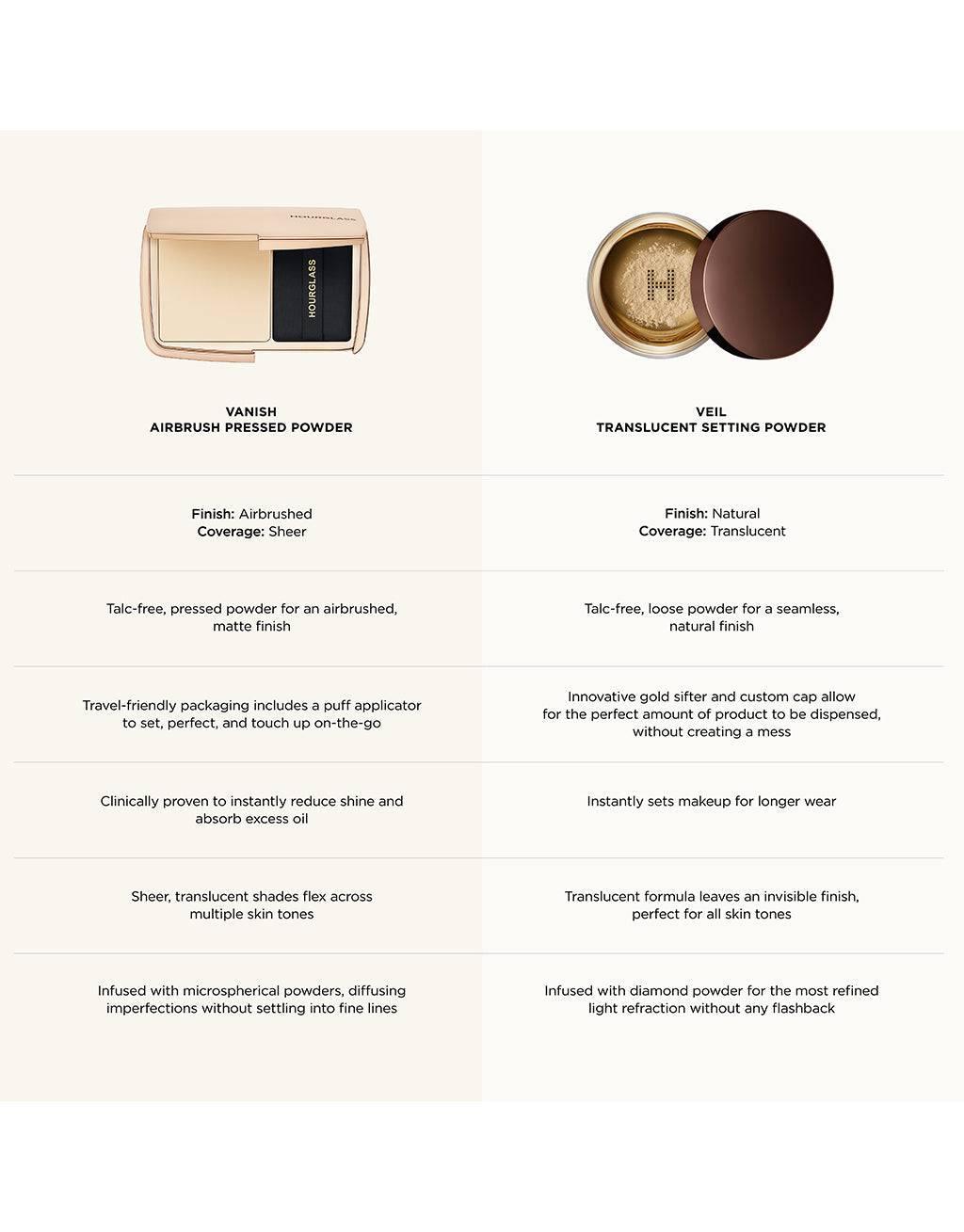 Hourglass Vanish Airbrush Pressed Powder - Pudra