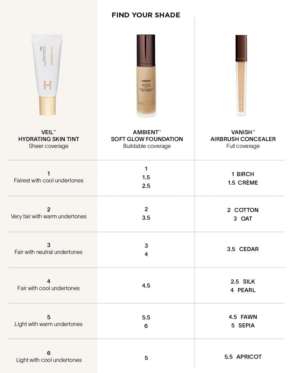 Hourglass Veil Hydrating Skin Tint - Nemlendiricili Fondöten