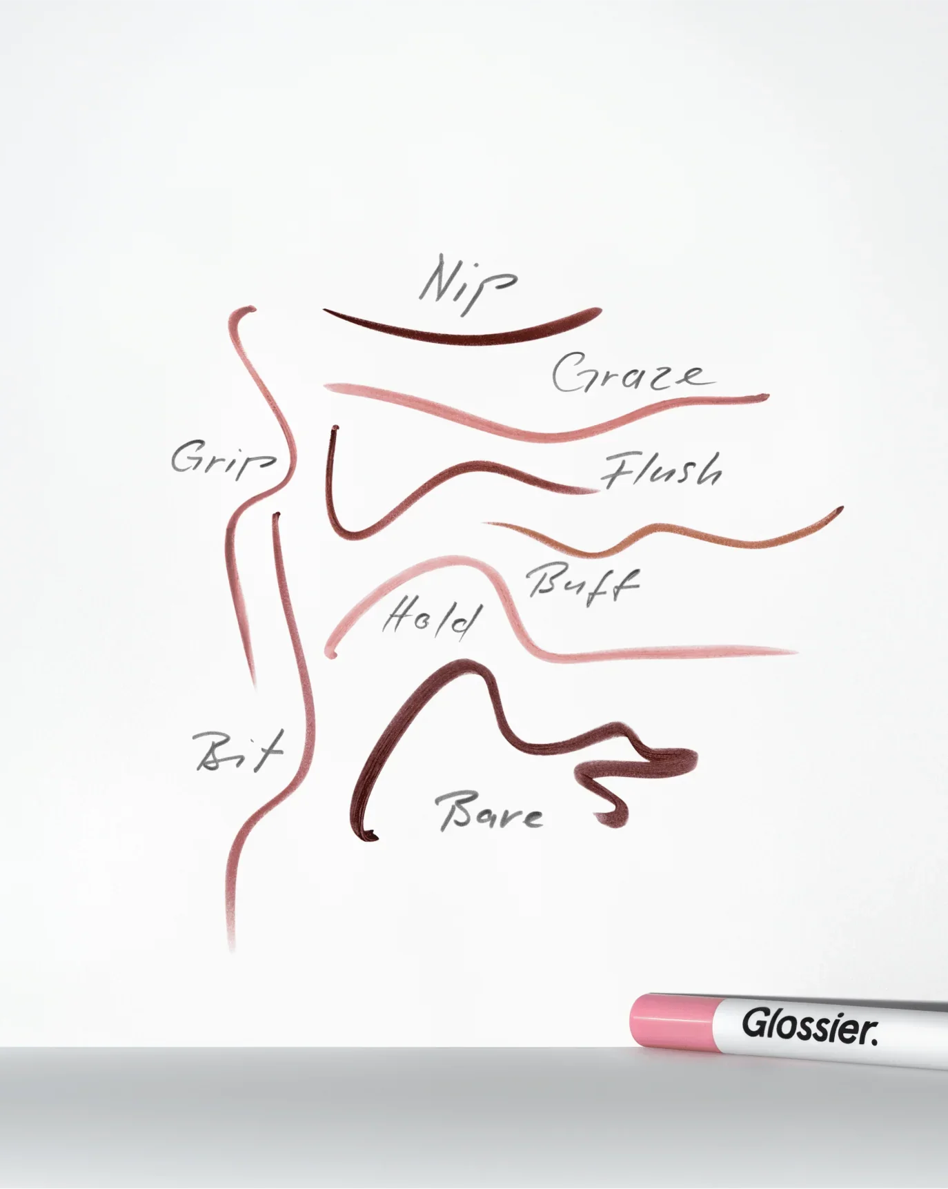 Glossier Lip Line - Dudak Kalemi