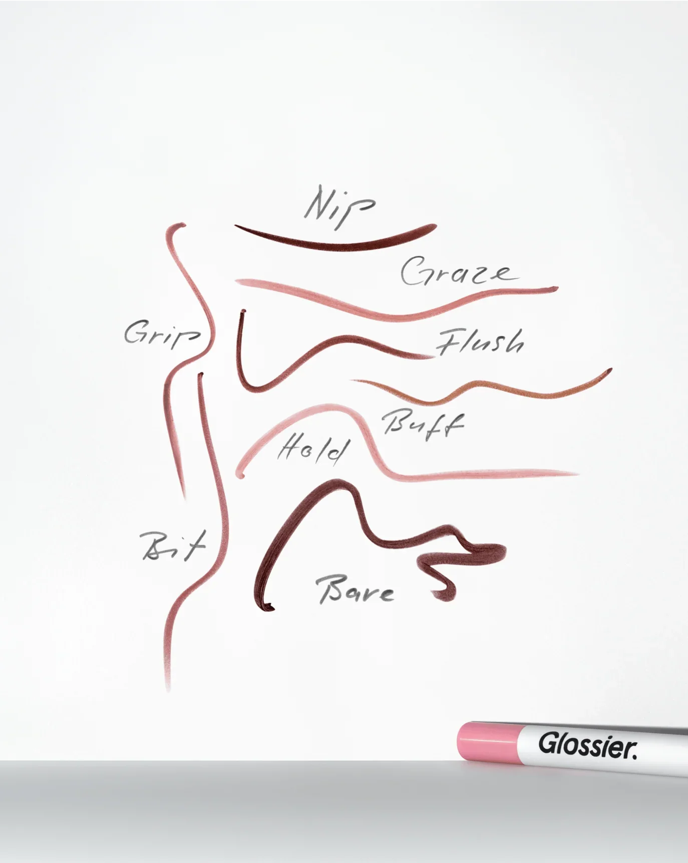 Glossier Lip Line - Dudak Kalemi