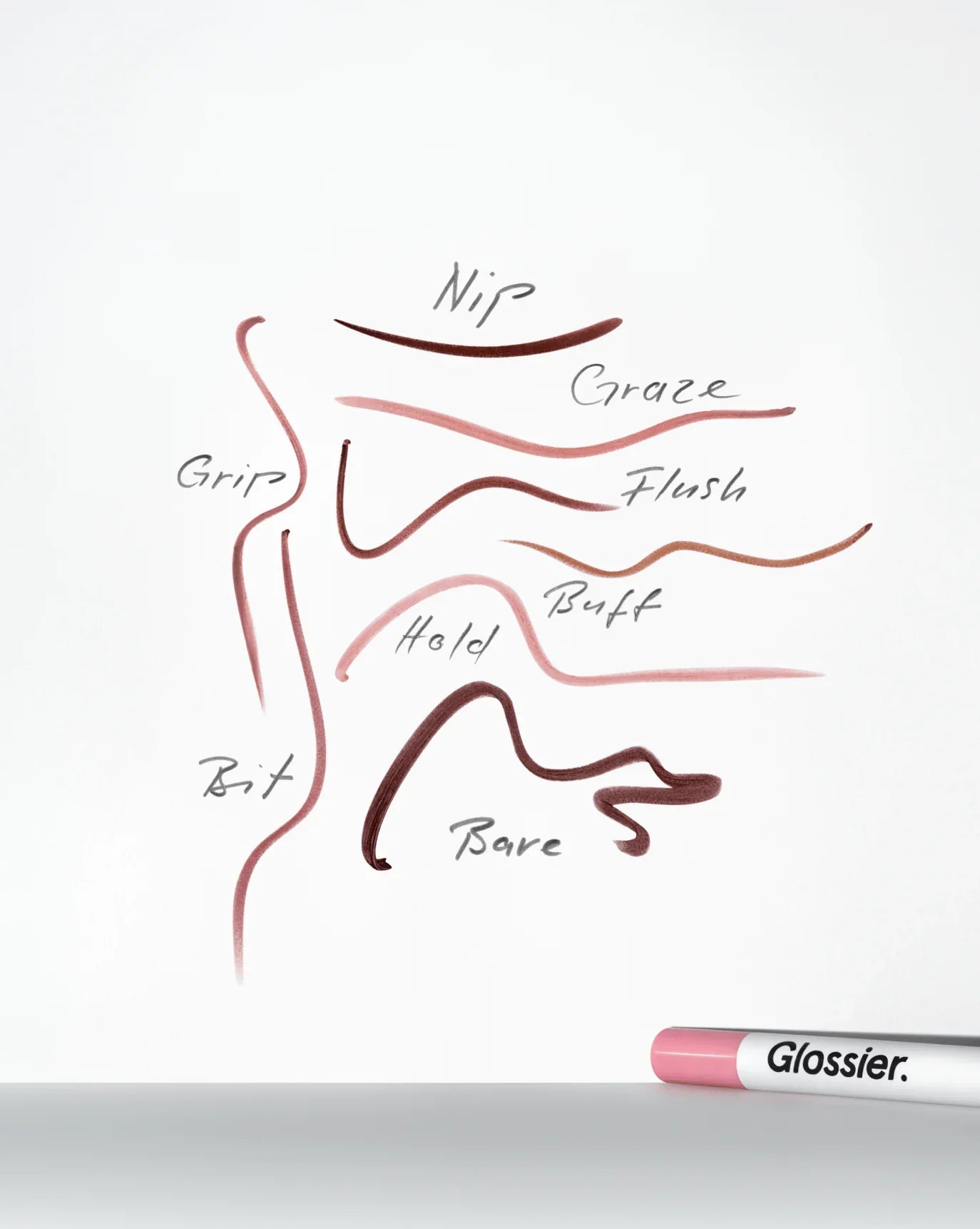 Glossier Lip Line - Dudak Kalemi