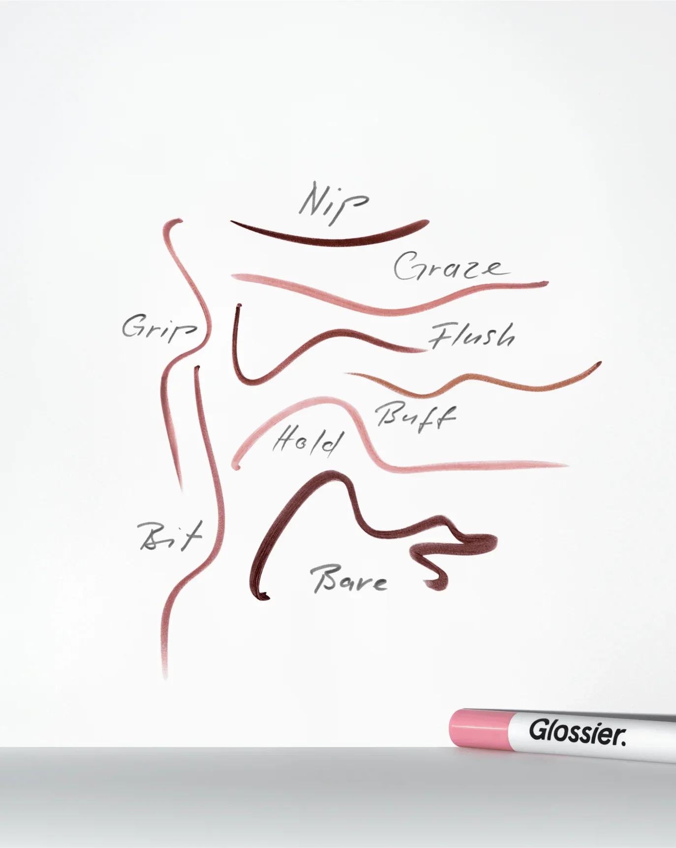 Glossier Lip Line - Dudak Kalemi