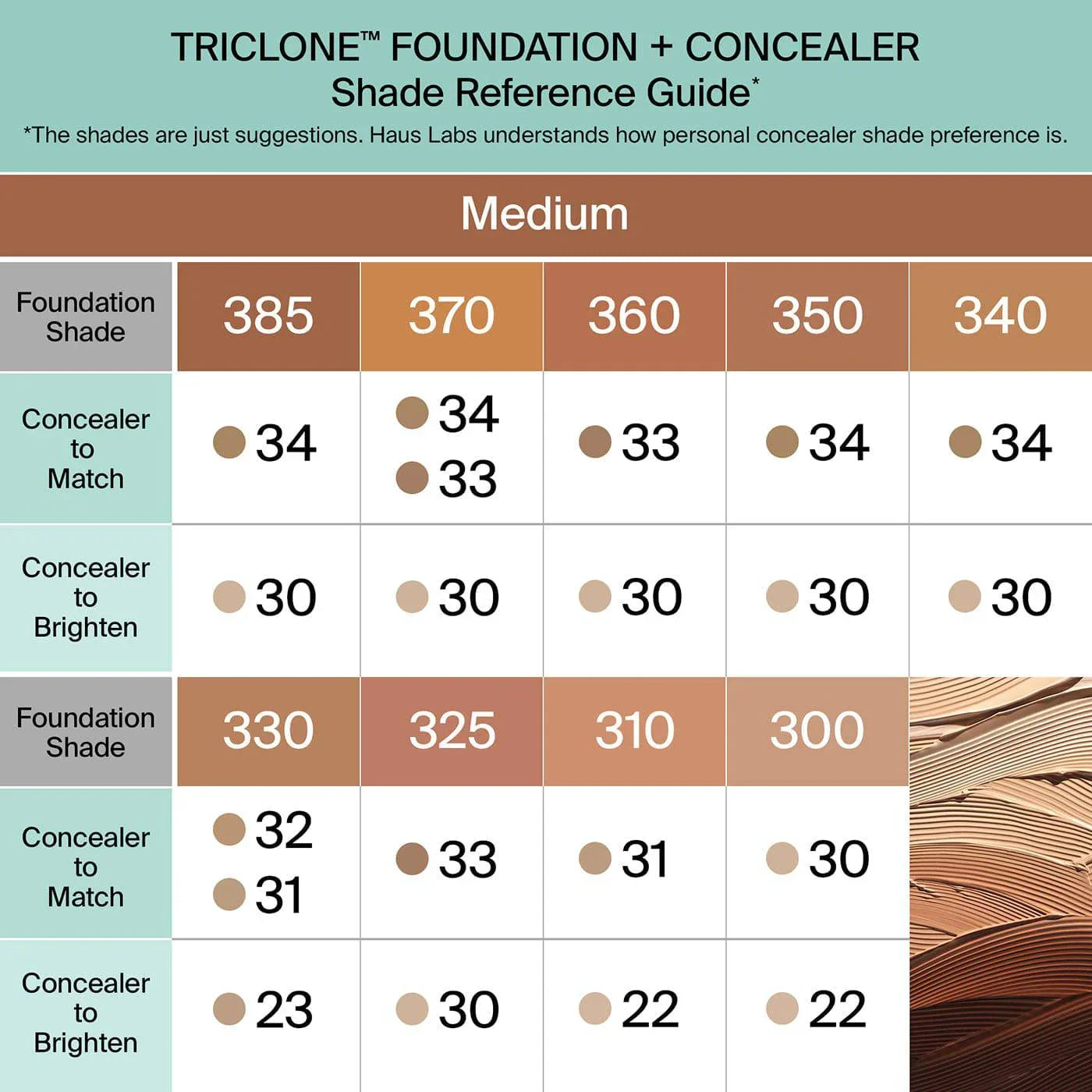 Haus Labs Triclone™ Skin Tech Hydrating + De-Puffing Concealer - Kapatıcı