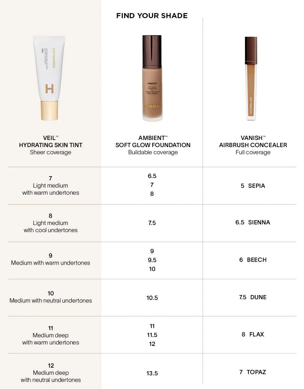 Hourglass Veil Hydrating Skin Tint - Nemlendiricili Fondöten