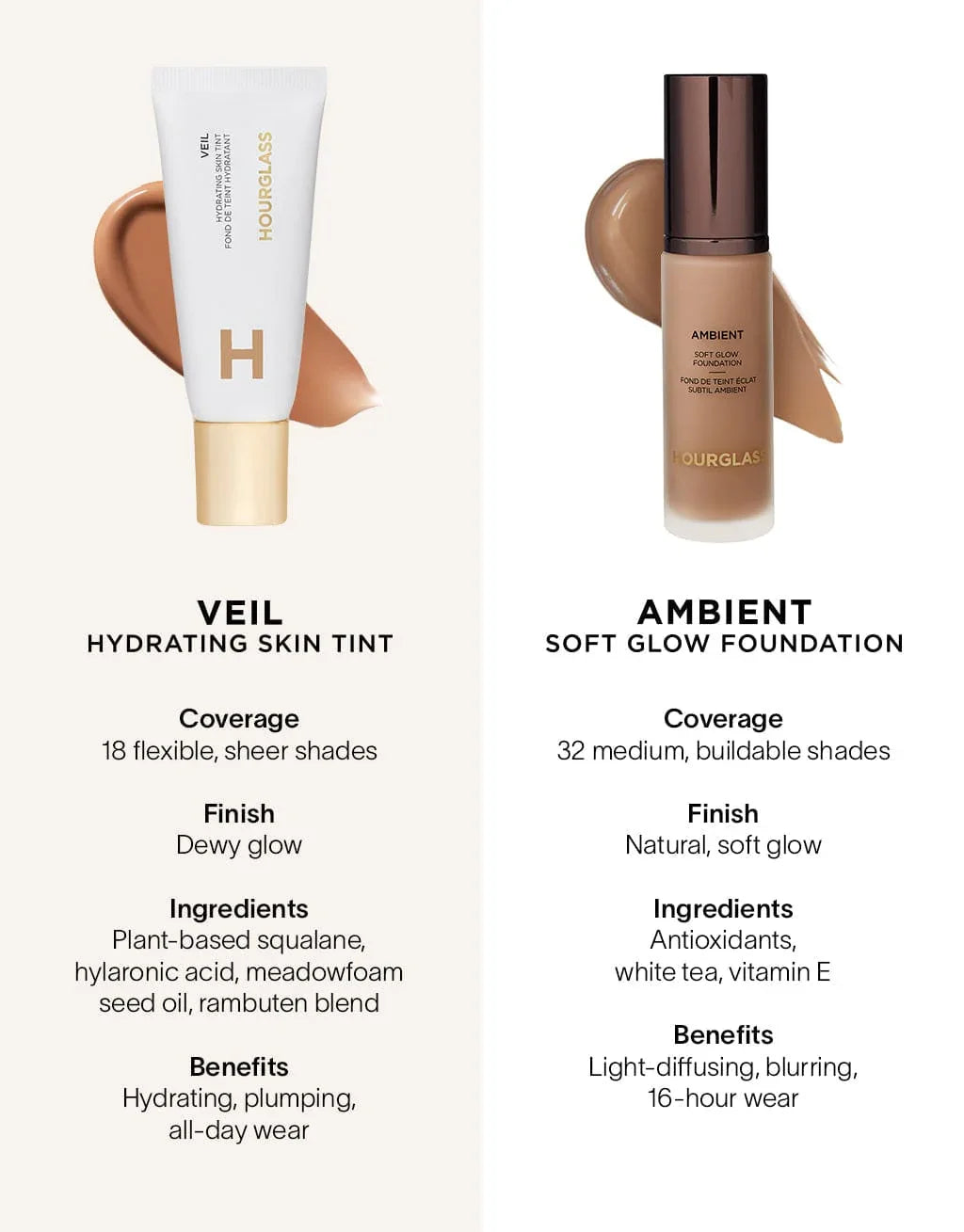 Hourglass Veil Hydrating Skin Tint - Nemlendiricili Fondöten