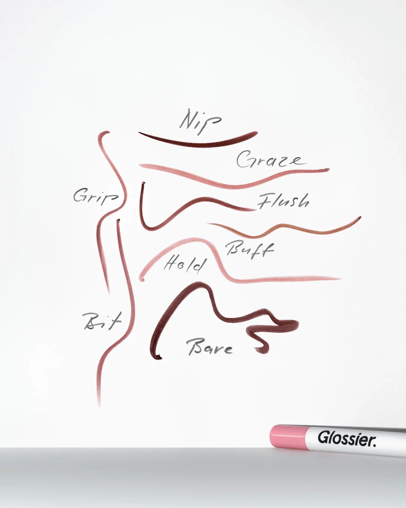 Glossier Lip Line - Dudak Kalemi
