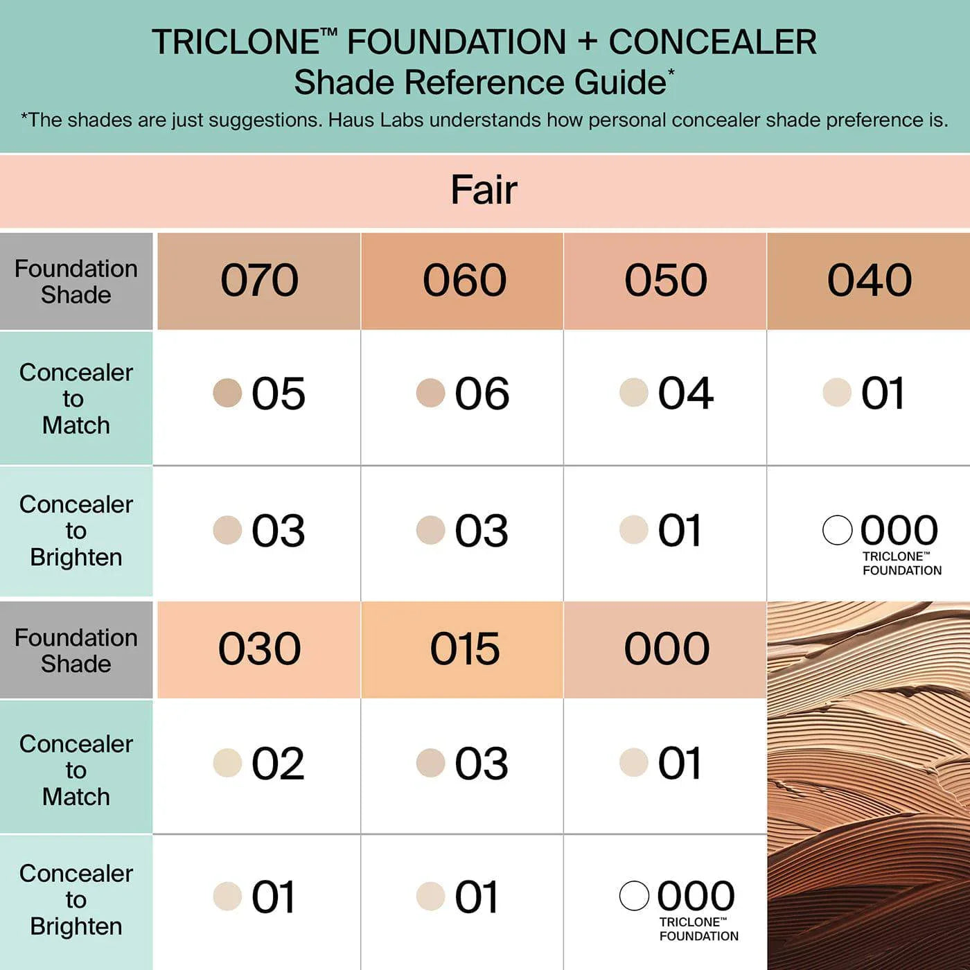 Haus Labs Triclone™ Skin Tech Hydrating + De-Puffing Concealer - Kapatıcı